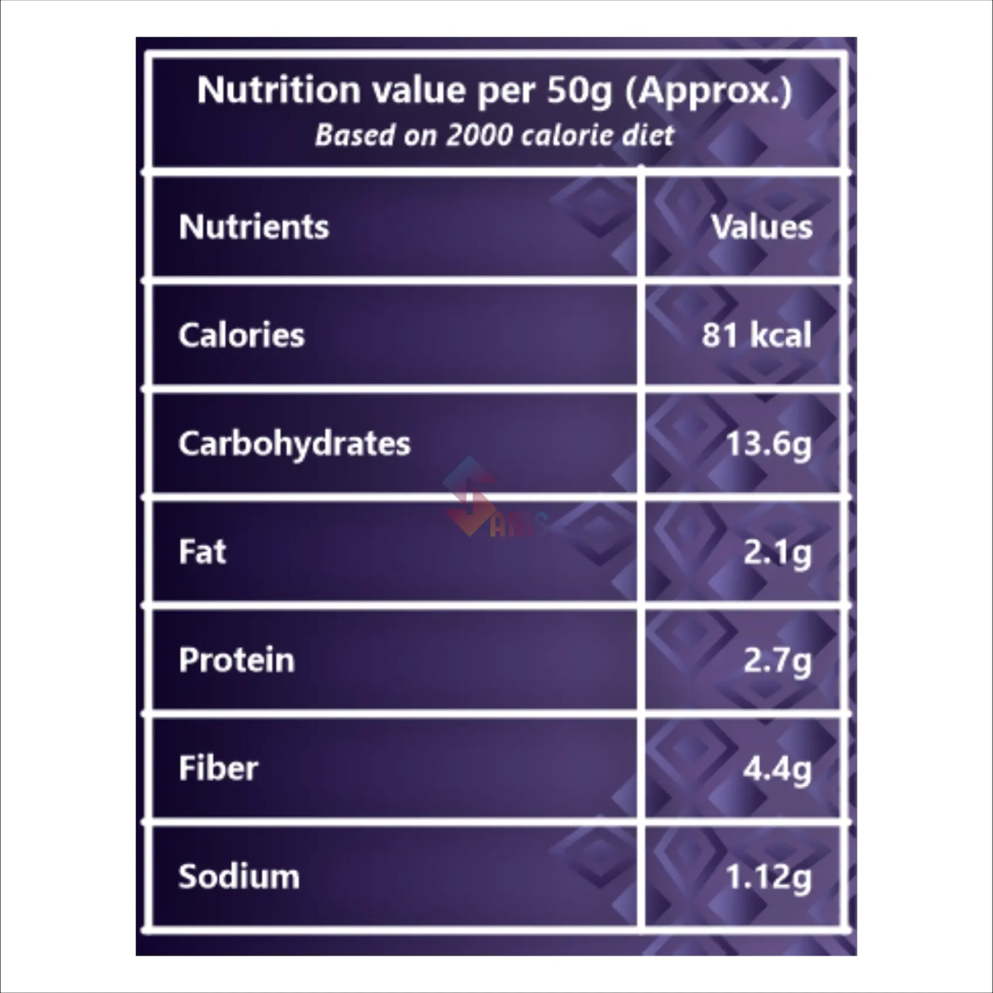 Chicken Shami Kabab Masala Extra - 6.webp